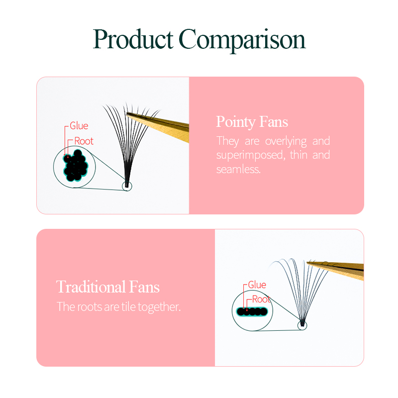 Ресницы Song Lashes Promade Fa – обзор и цена Eyelash Extension Course
