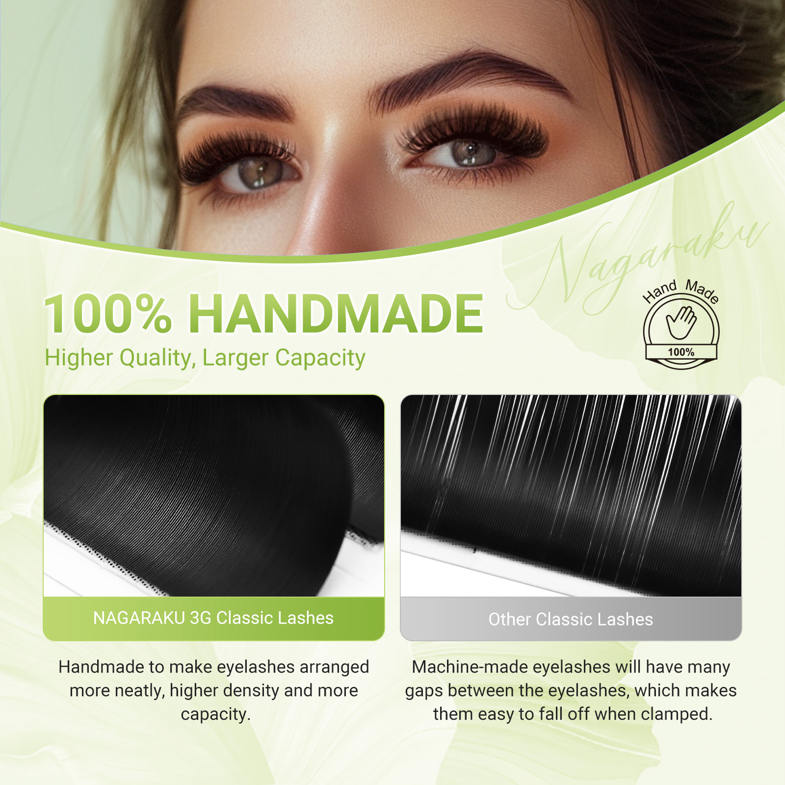 NAGARAKU Роскошные сборные кла – обзор и цена Eyelash Extension Course