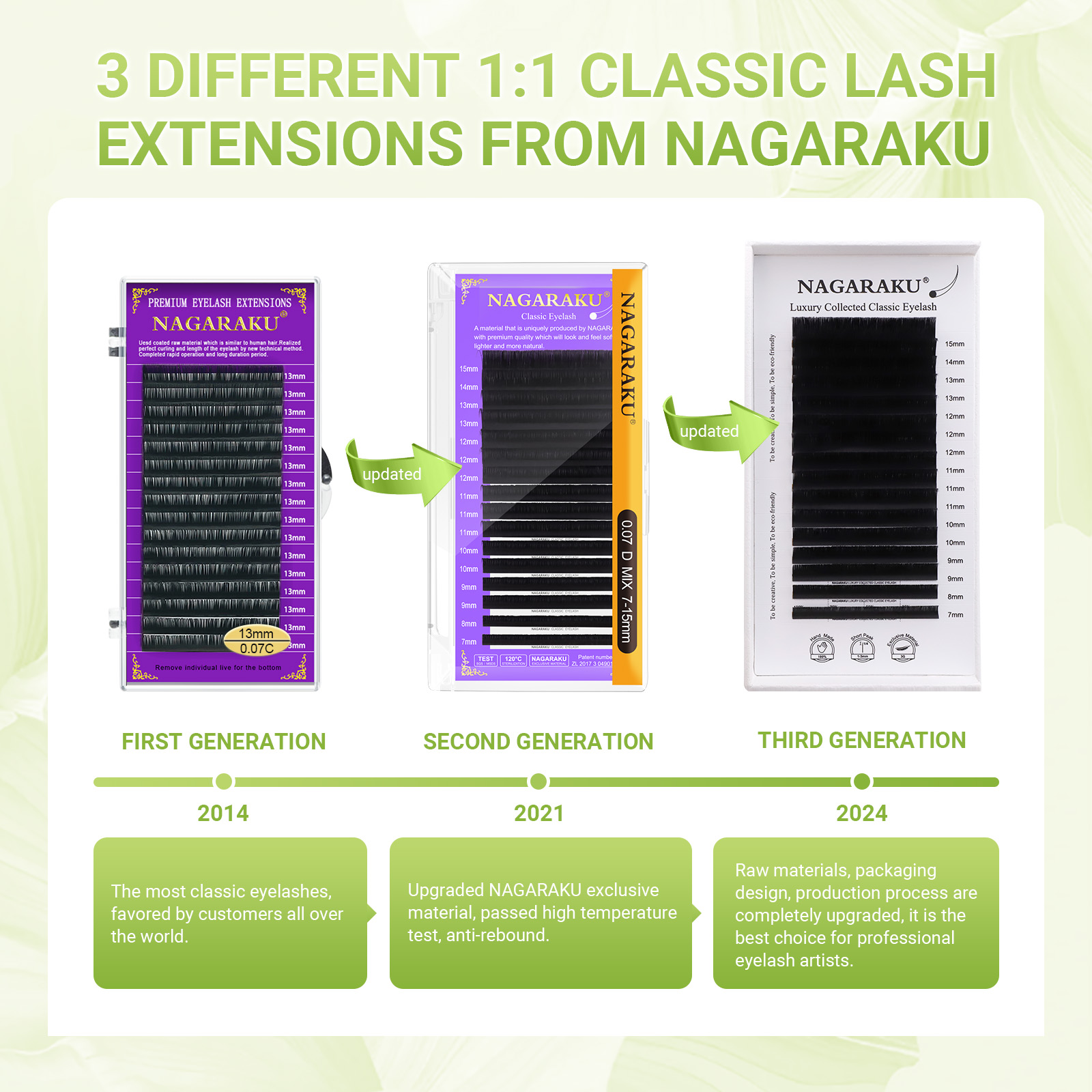 NAGARAKU Роскошные сборные кла – обзор и цена Eyelash Extension Course