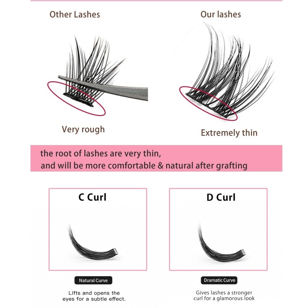 Набор для самостоятельного нар – обзор и цена Eyelash Extension Usa